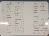 1. FC Greiz I ist Stadtmeister im Hallenfußball 2013