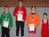 Thüringer Ringer-Meisterschaften der Männer und Jugend im Sportgymnasium in Jena Thüringer Ringer-Meisterschaften der Männer und Jugend im Sportgymnasium in Jena