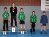 Thüringer Ringer-Meisterschaften der Männer und Jugend im Sportgymnasium in Jena Thüringer Ringer-Meisterschaften der Männer und Jugend im Sportgymnasium in Jena
